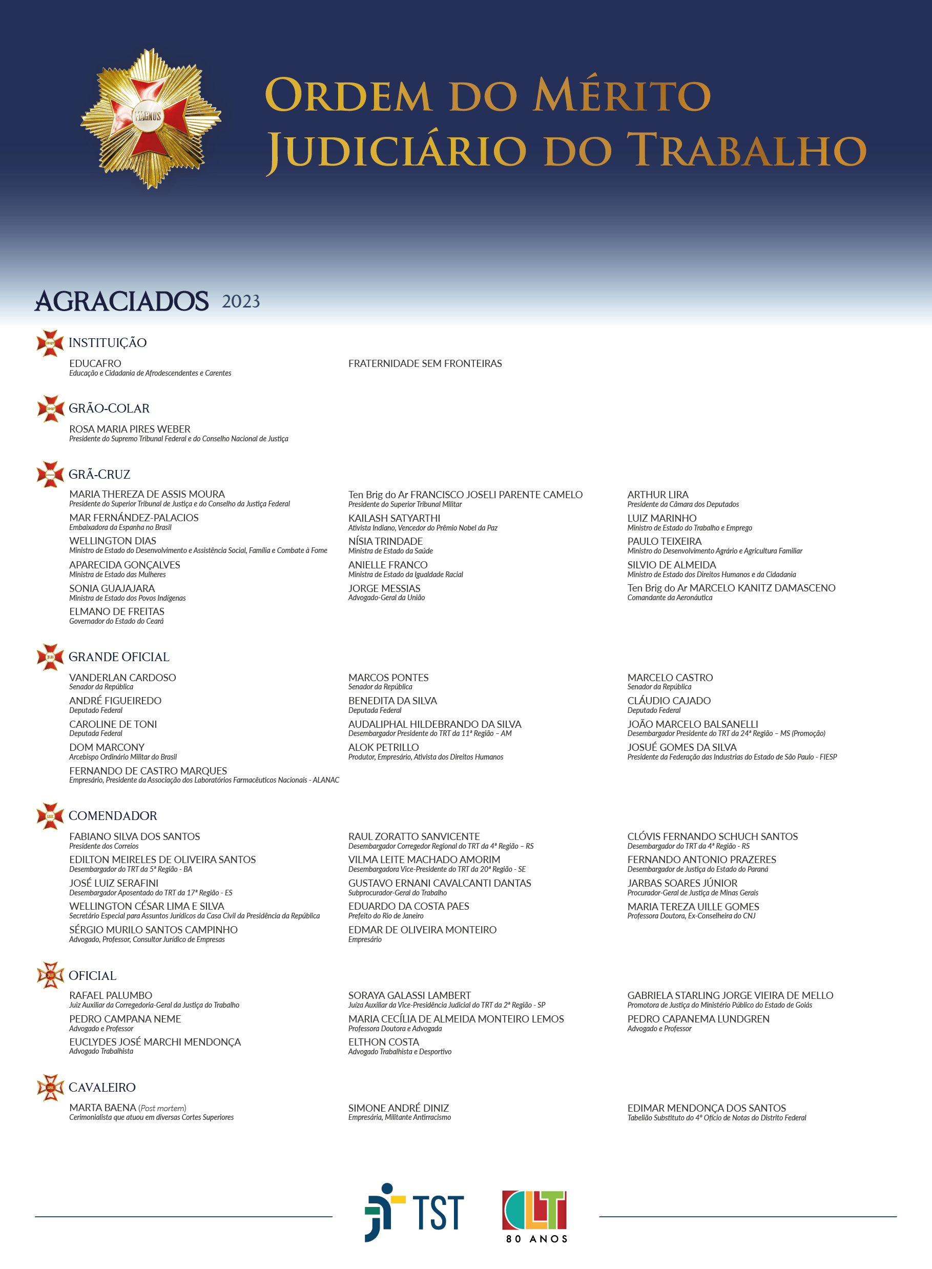 Relação dos agraciados da Ordem do Mérito Judiciário do Trabalho 2023